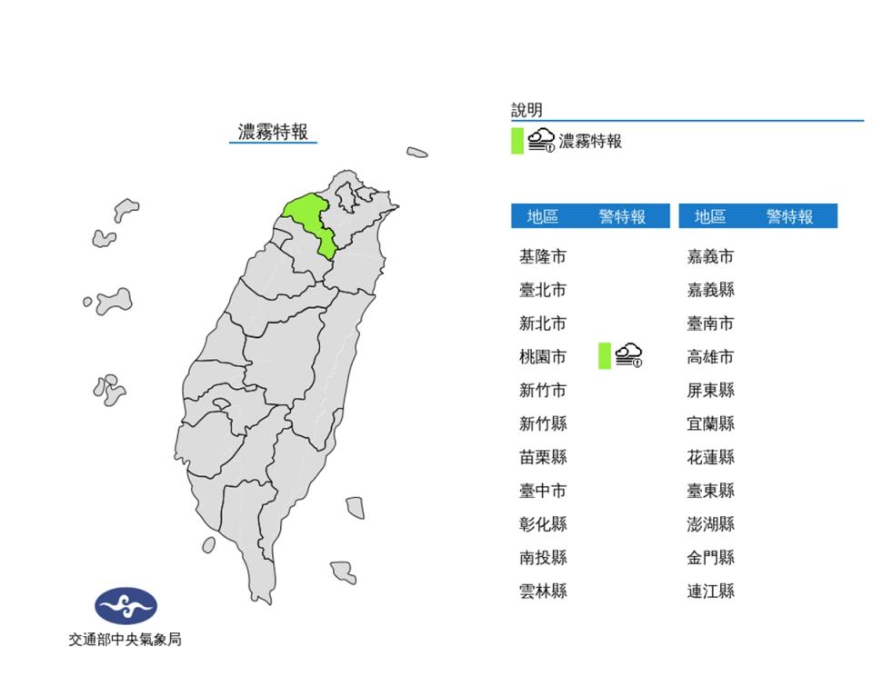 氣象局中午發布北部濃霧特報  桃園能見度不足200公尺。