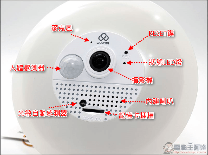 TUTK 智慧照明攝影機 ，史上最簡單、不用複雜配線的兩用雲端監控裝置