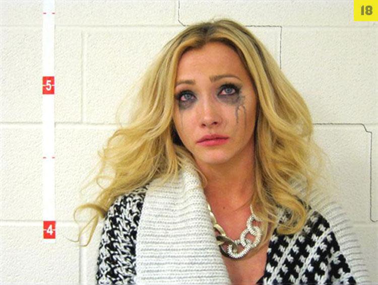 Funniest mug shots of the year