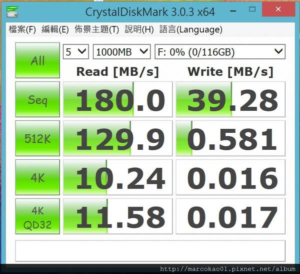 超質感 超輕量 Sony USM-W3 USB3.1 高速隨身碟