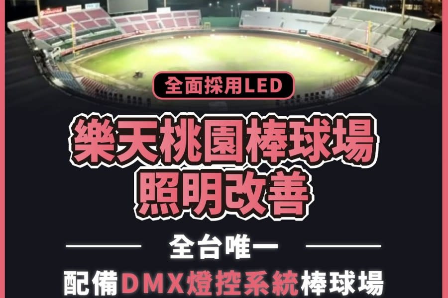 趕開幕戰前改善優化 張善政：桃園棒球場導入DMX燈控系統 215