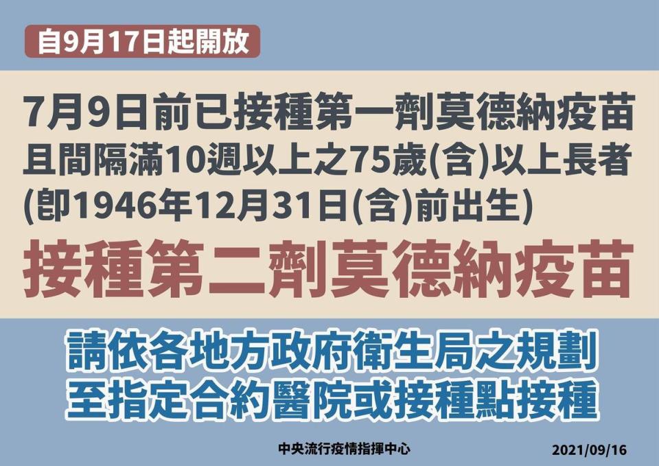 明（17）日起開放7月9日前已接種第一劑莫德納疫苗，且間隔滿10週以上之75歲以上長者，接種第二劑莫德納疫苗。（指揮中心提供）