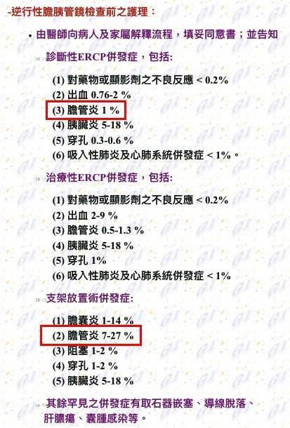 榮總官網顯示，膽管支架手術感染發炎風險7至27％，比內視鏡的1％高出許多。（翻攝畫面）