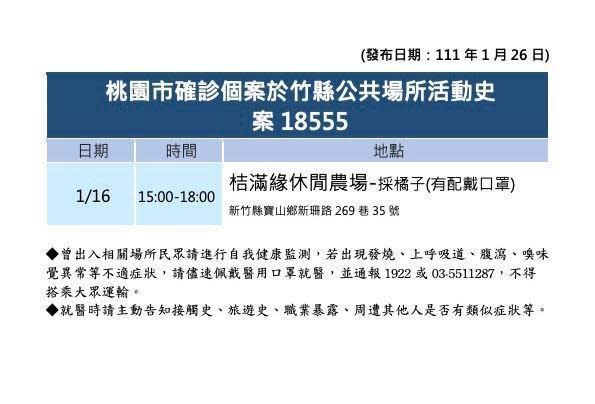 桃園確診個案案18555於新竹之活動足跡。（新竹縣政府提供）