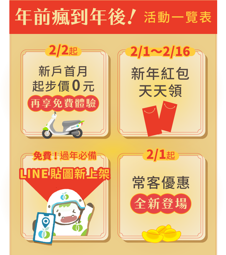 新聞照片1_WeMo Scooter 天天讓你過新年 汰舊換新好時機 加碼送專屬拜年LINE貼圖.png