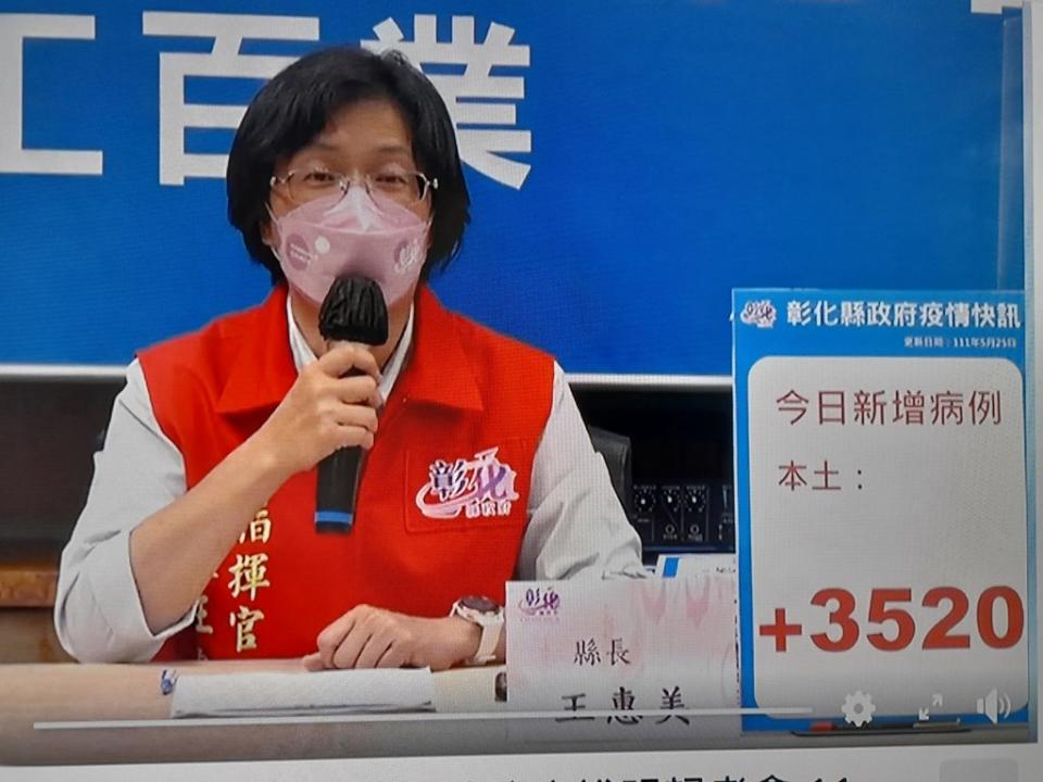 彰化新增3520例，王惠美表示已發放七千快篩劑到廿六鄉鎮，請大家安心。(記者曾厚銘攝)