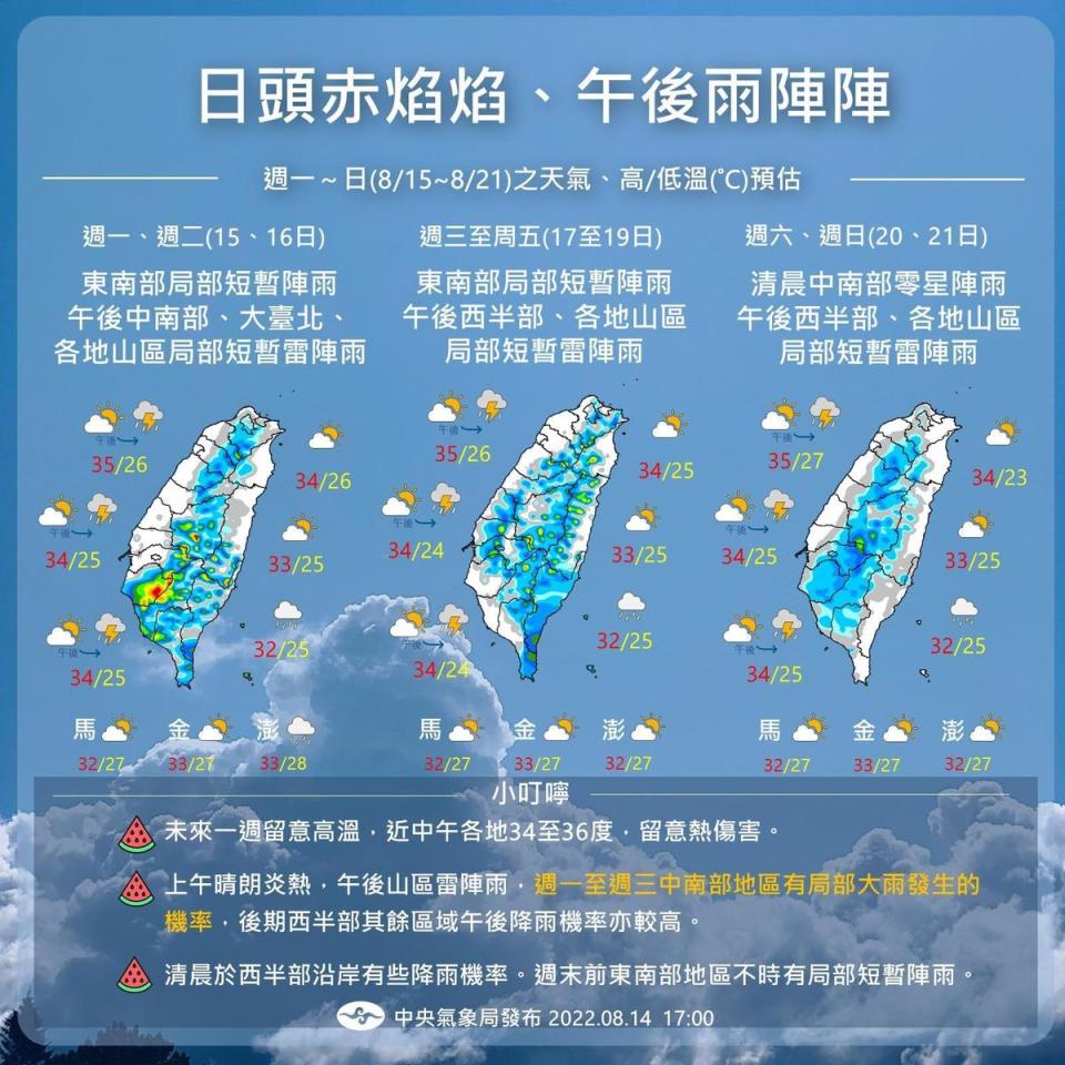 中央氣象局說明一週天氣。（中央氣象局提供）