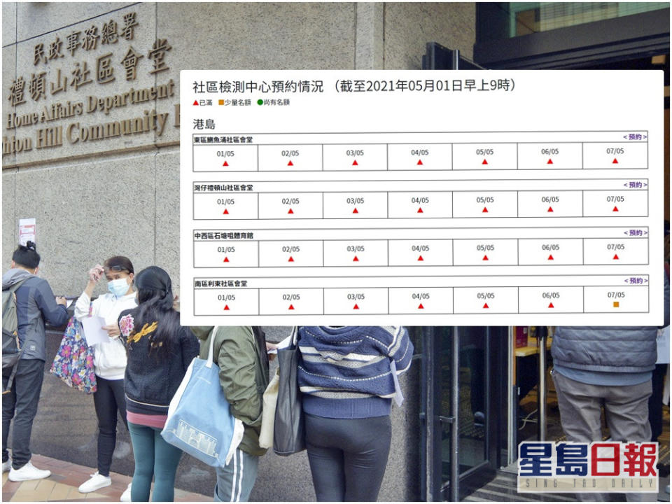 灣仔禮頓山社區會堂由5月1日至7日的全部預約已滿。資料圖片（小圖為社區檢測中心網站截圖）