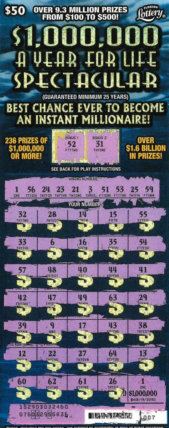 12 Idaho Lottery Scratch Tickets With HUGE Prize Remaining