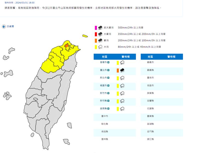 氣象署今晚發布北市「豪雨特報」。（圖／翻攝自氣象署官網）