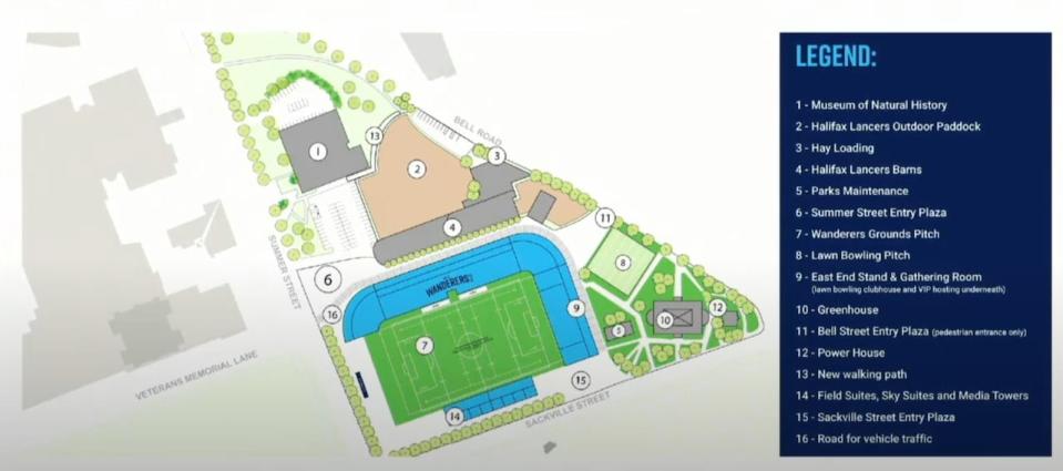 A map shows proposed uses of the new Wanderers Grounds stadium