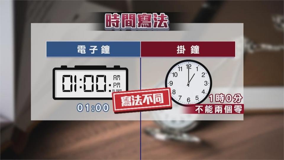 看時鐘寫「1時00分」被畫叉　解答出爐！網友：受教了