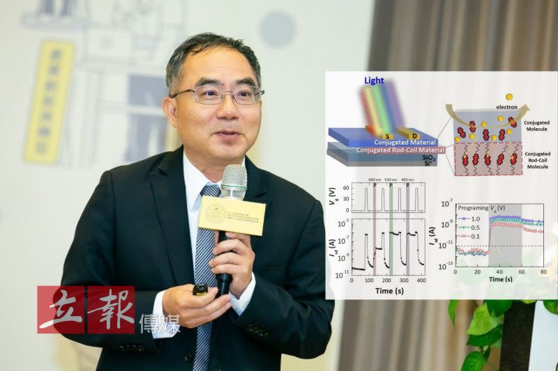 台灣大學化學工程學系教授陳文章與日本北海道大學工學研究院教授佐藤敏文長期合作，成功利用有機奈米材料開發出高性能光應答記憶體元件。（翻攝自林堉璘宏泰教育基金會官網）