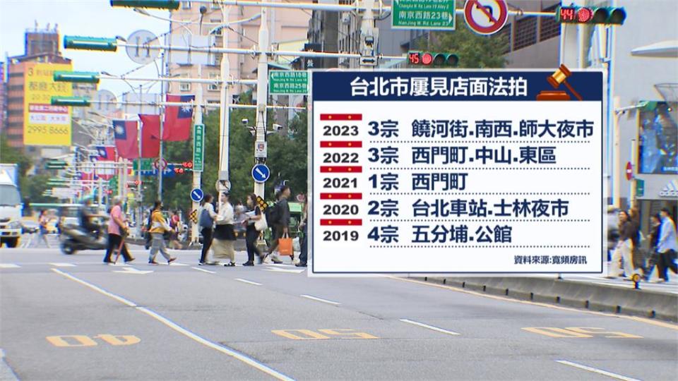 實價登錄、房地合一稅上路　北市金店面法拍變多