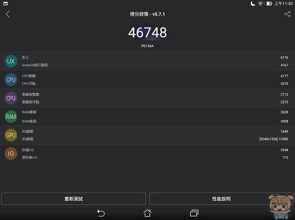 劇神器再進化 給您閃電般效能驚豔影音體驗 王者之選 ASUS ZenPad S 8.0 Z580CA 超級平板 開箱