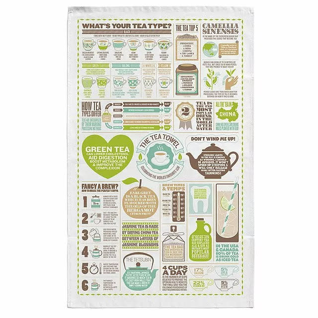 The Tea Towel. Image via Uncommon Goods.