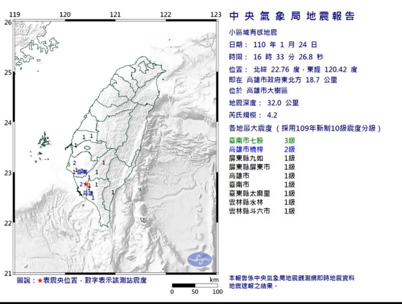 高雄下午發生4.2有感地震。（圖／翻攝自中央氣象局）