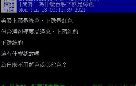 網友貼文發問「為什麼台股下跌是綠色」？（圖／翻攝自PTT）