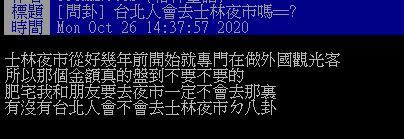 原PO好奇，台北人是否會去逛士林夜市？（圖／翻攝自PTT）