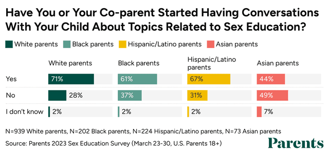 <p>PARENTS</p>