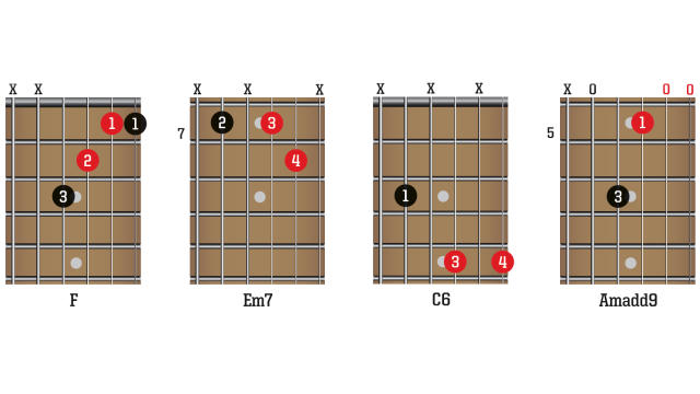 Barre Chords (Part 2 - Shapes) - Guitar Noise