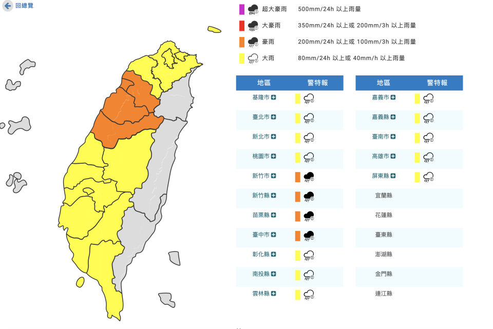 0528大雨特報