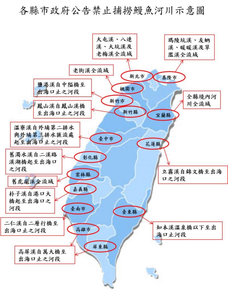 ▲農委會漁業署禁捕鰻魚河川封溪護鰻示意圖。（圖／漁業署）