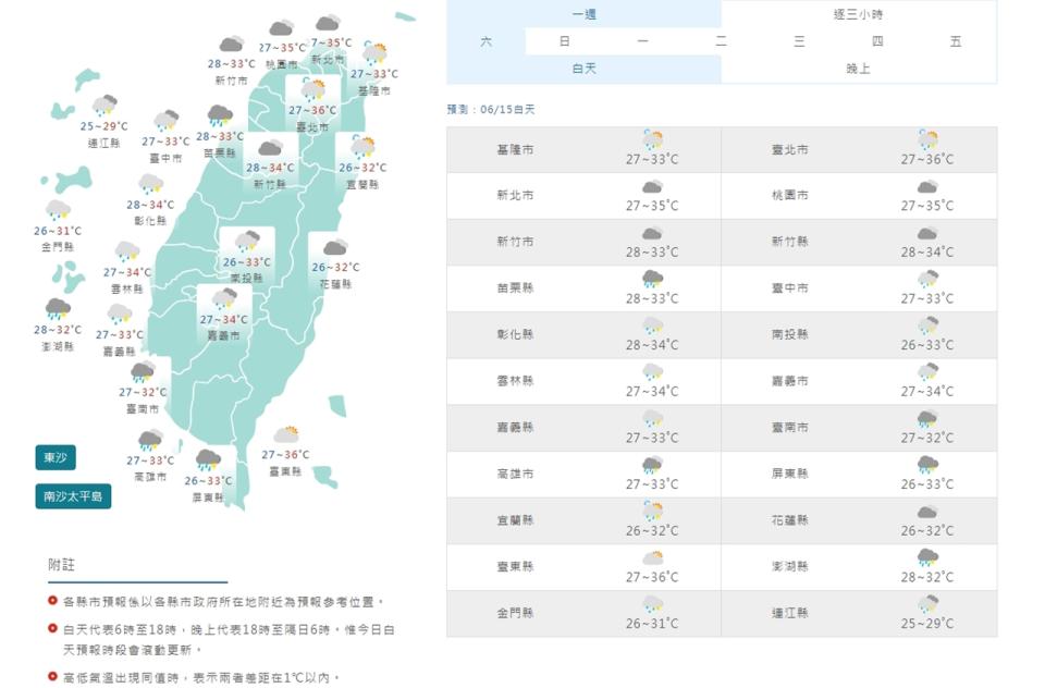 （圖取自中央氣象署網站）