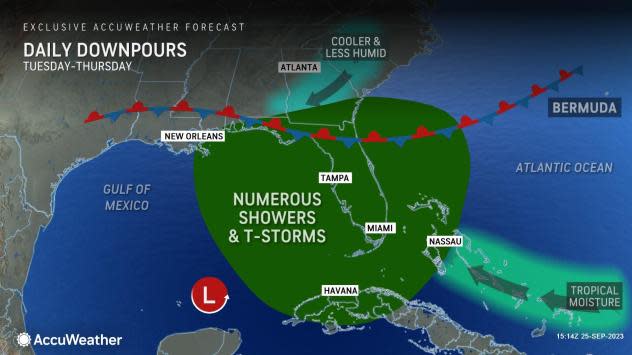 Potential downpours possible across Florida Sept. 26 through Sept. 28, 2023.