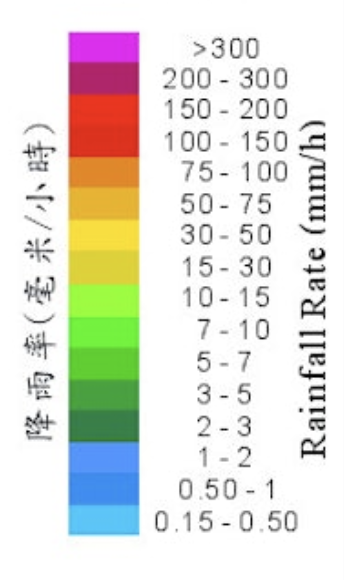 不同顏色的雷達回波反映出降雨率。紅色回波的降雨強度，可達到每小時 100 毫米以上。