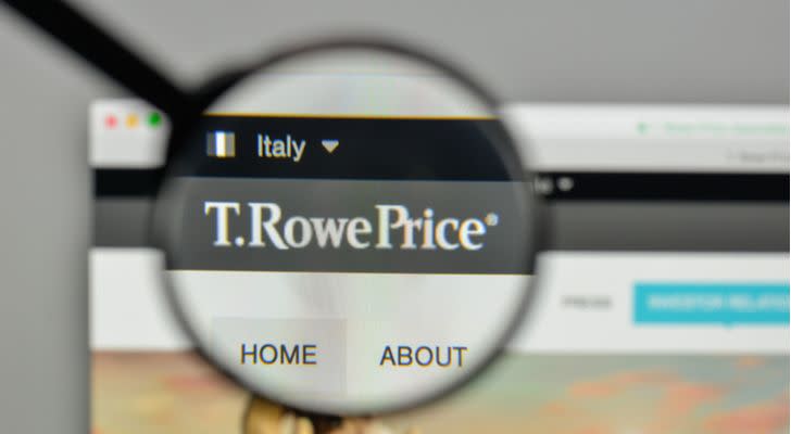 A magnifying glass zooms in on the website for T Rowe Price Group Inc (TROW).