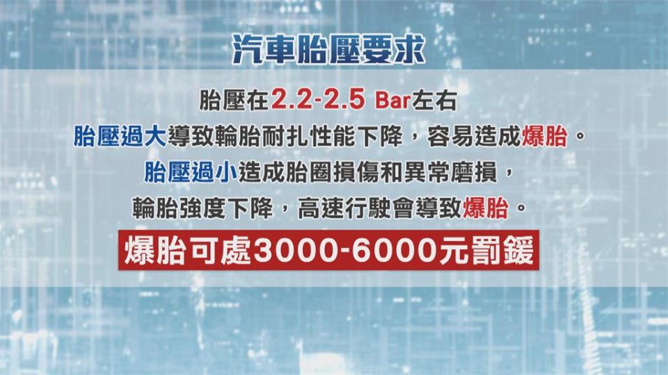 威力太恐怖！   砂石車突爆胎... 隔壁車道休旅車 車毀人送醫