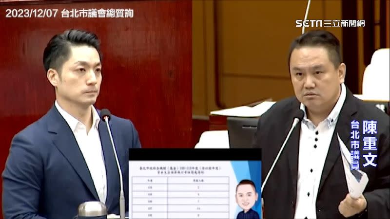 陳重文（右）為護航台智光，與蔣萬安（左）結下樑子。