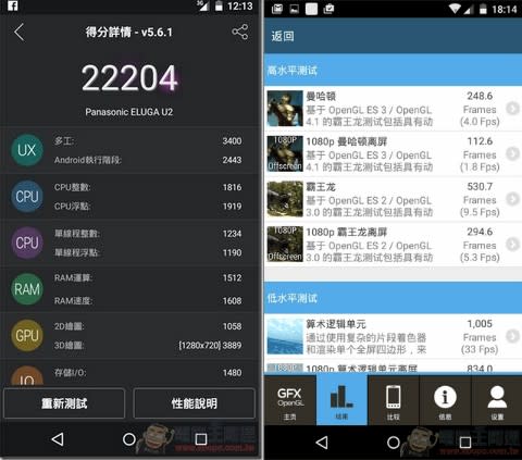 Panasonic ELUGA U2開箱評測 高性價比中階4G全頻機，日系品牌王者回歸之作