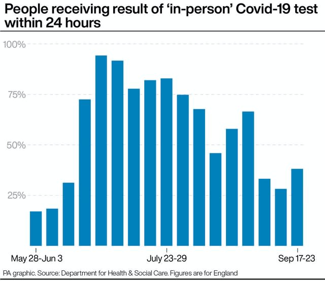 Coronavirus graphic