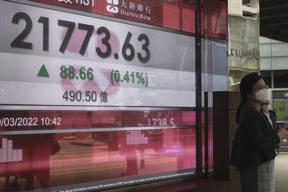 A woman walks past a bank's electronic board showing the Hong Kong share index in Hong Kong Tuesday, March, 29, 2022. Asian shares are higher after an advance on Wall Street ahead of another round of talks between Russia and Ukraine.(AP Photo/Vincent Yu)