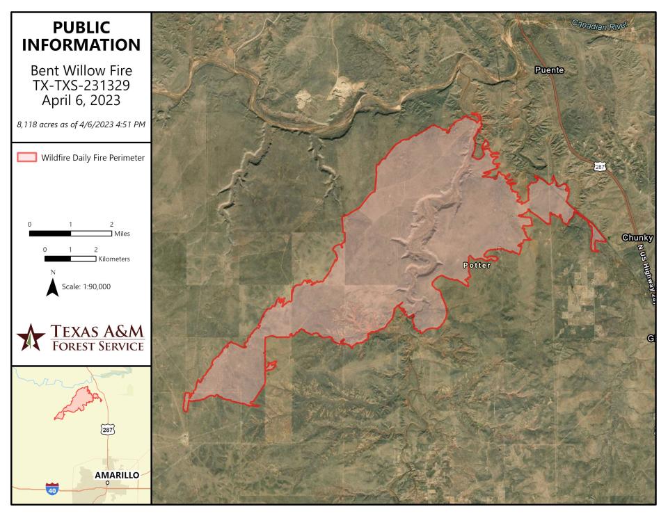 As of 6 p.m. Thursday, the Bent Willow Fire was an estimated 8,118 acres and 75 percent contained in Potter County, according to the Texas A&M Forest Service.