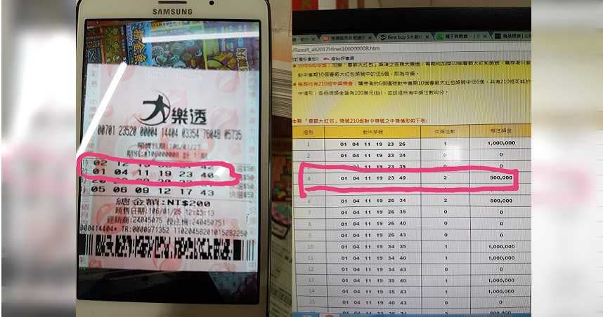 網友和另一人同時中獎，獎金須對分。（圖／翻攝自爆廢1公社）