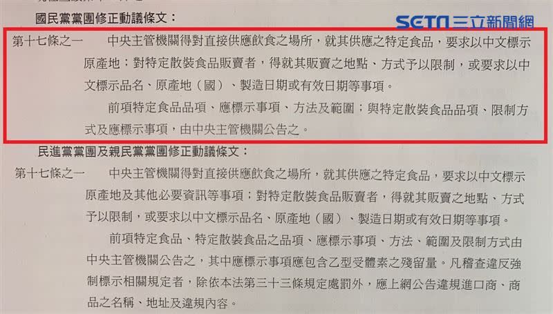 立法院公報顯示，2012年連國民黨主席江啟臣也贊成開放萊劑、只標產地