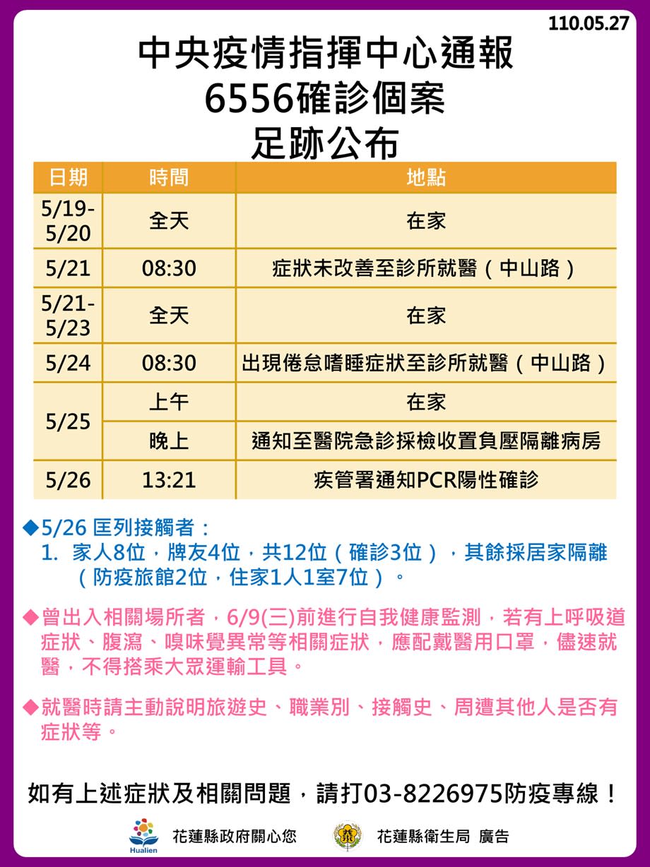 6556確診個案足跡公布（2/2）。（圖／花蓮縣政府）