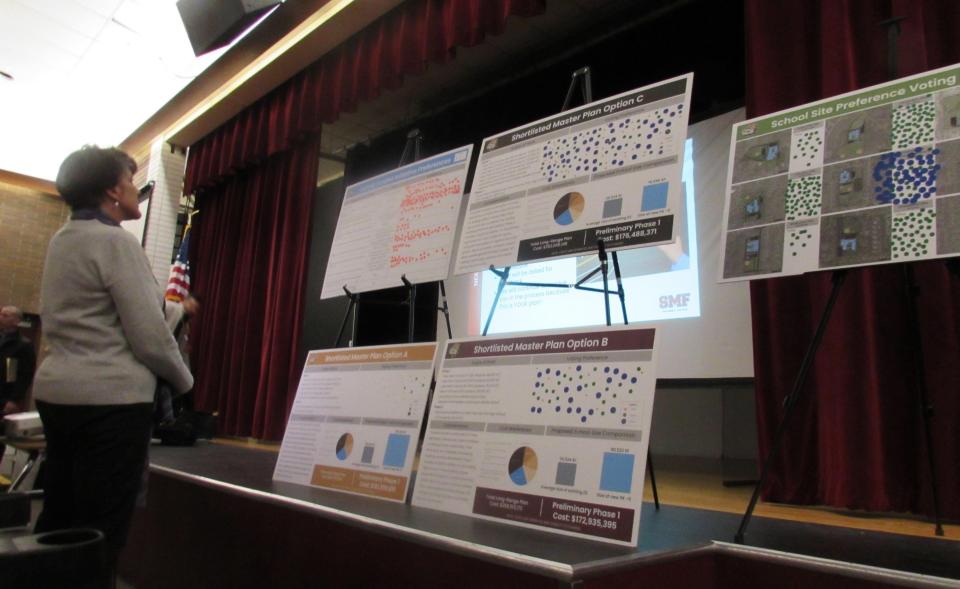 Nancy Binzel, school board president, looks at the boards that show the preferences those attending Thursday's forum. Residents used color dots to mark their preferences on various options.