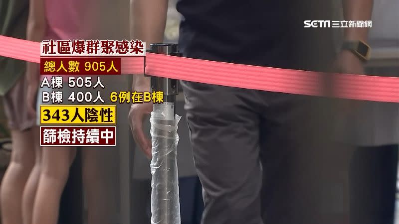 板橋某社區大樓爆發群聚感染，篩檢持續中。