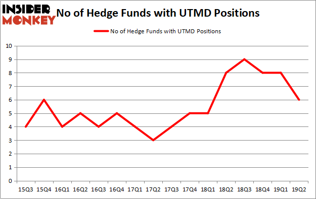 UTMD_oct2019