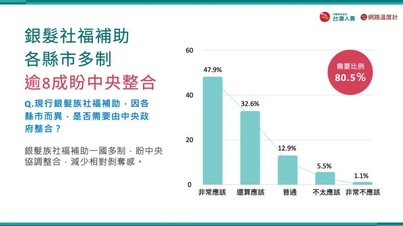 （圖／業者提供）