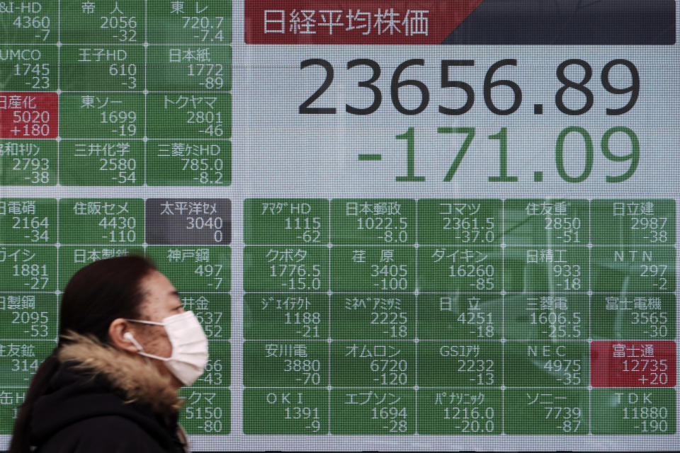 A pedestrian walks past an electronic stock board showing Japan's Nikkei 225 index at a securities firm in Tokyo Monday, Feb. 10, 2020. Asian stock markets slid Monday after China reported an uptick in new cases of its virus outbreak and analysts warned optimism the disease is under control might be premature. (AP Photo/Eugene Hoshiko)