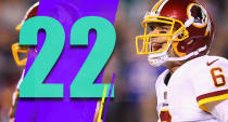 <p>On Nov. 18, Mark Sanchez was a free agent, out of football all year. Two weeks later, Sanchez became Washington’s starter when Colt McCoy broke his leg. It’s hard to see the Redskins winning another game. (Mark Sanchez) </p>