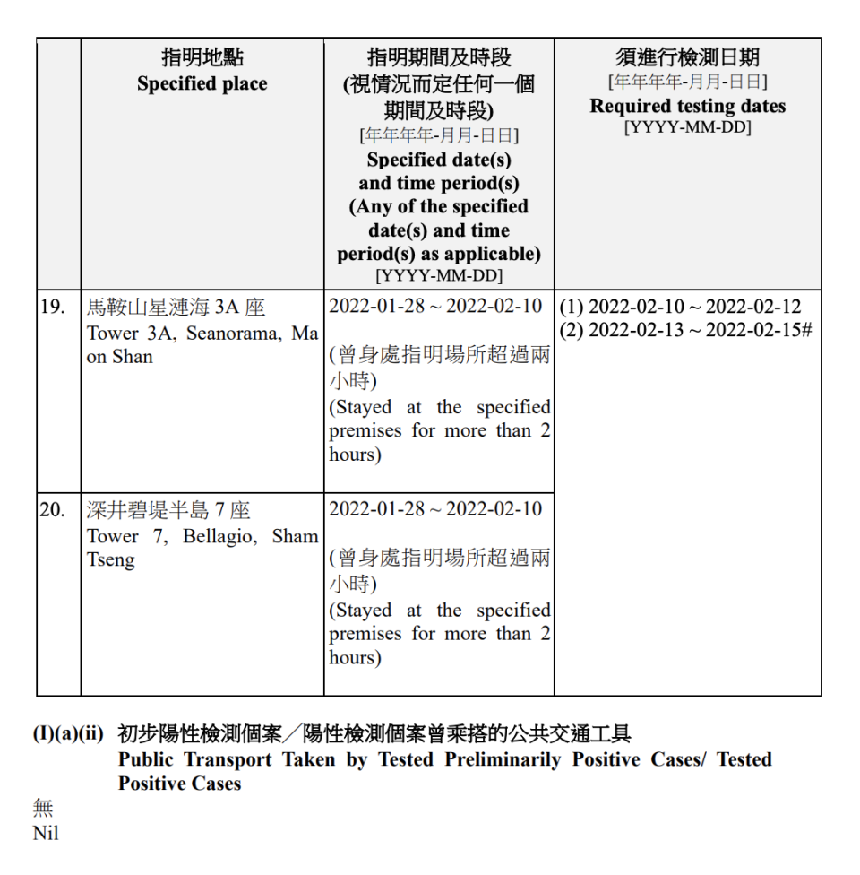 強制檢測公告