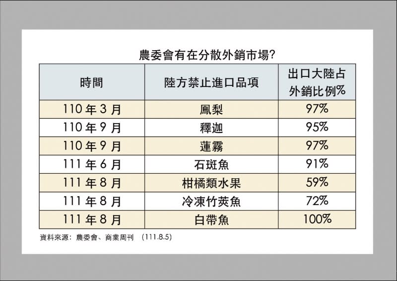 20220805-（國民黨團提供）