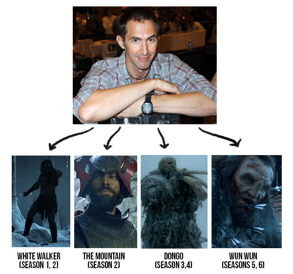 ian whyte game of thrones