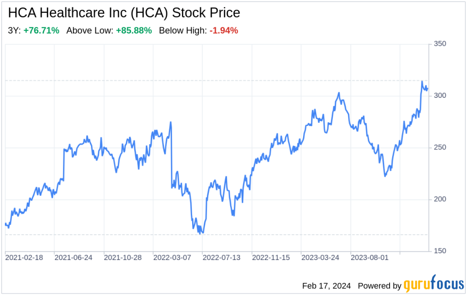 Decoding HCA Healthcare Inc (HCA): A Strategic SWOT Insight